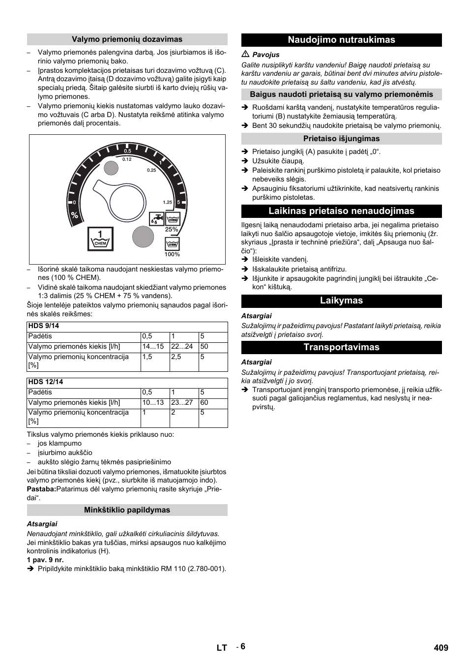 Naudojimo nutraukimas | Karcher HDS 9-14-4 ST Eco User Manual | Page 409 / 444