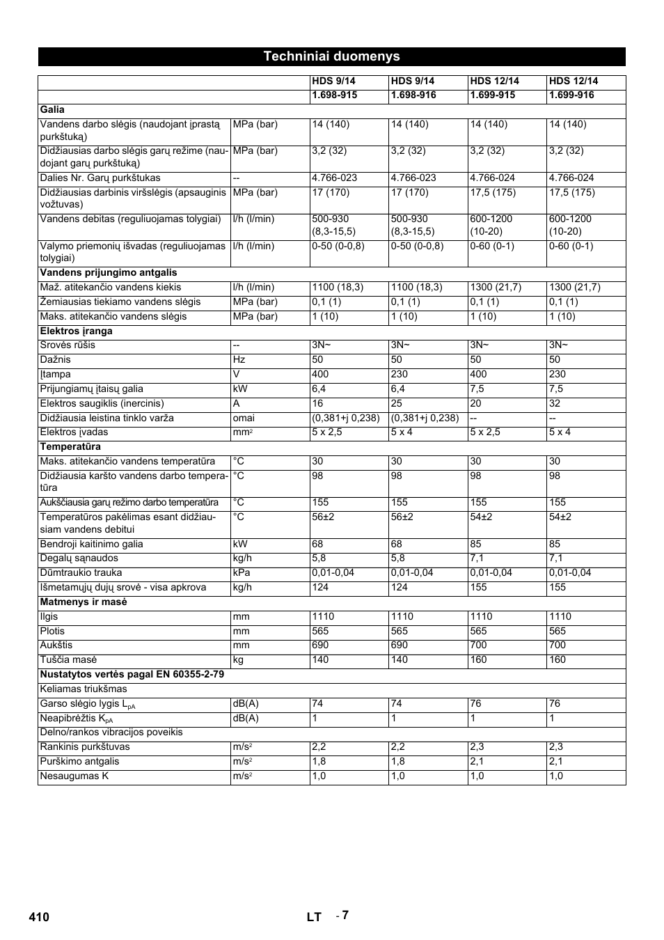 Techniniai duomenys | Karcher HDS 9-14-4 ST Eco User Manual | Page 410 / 444