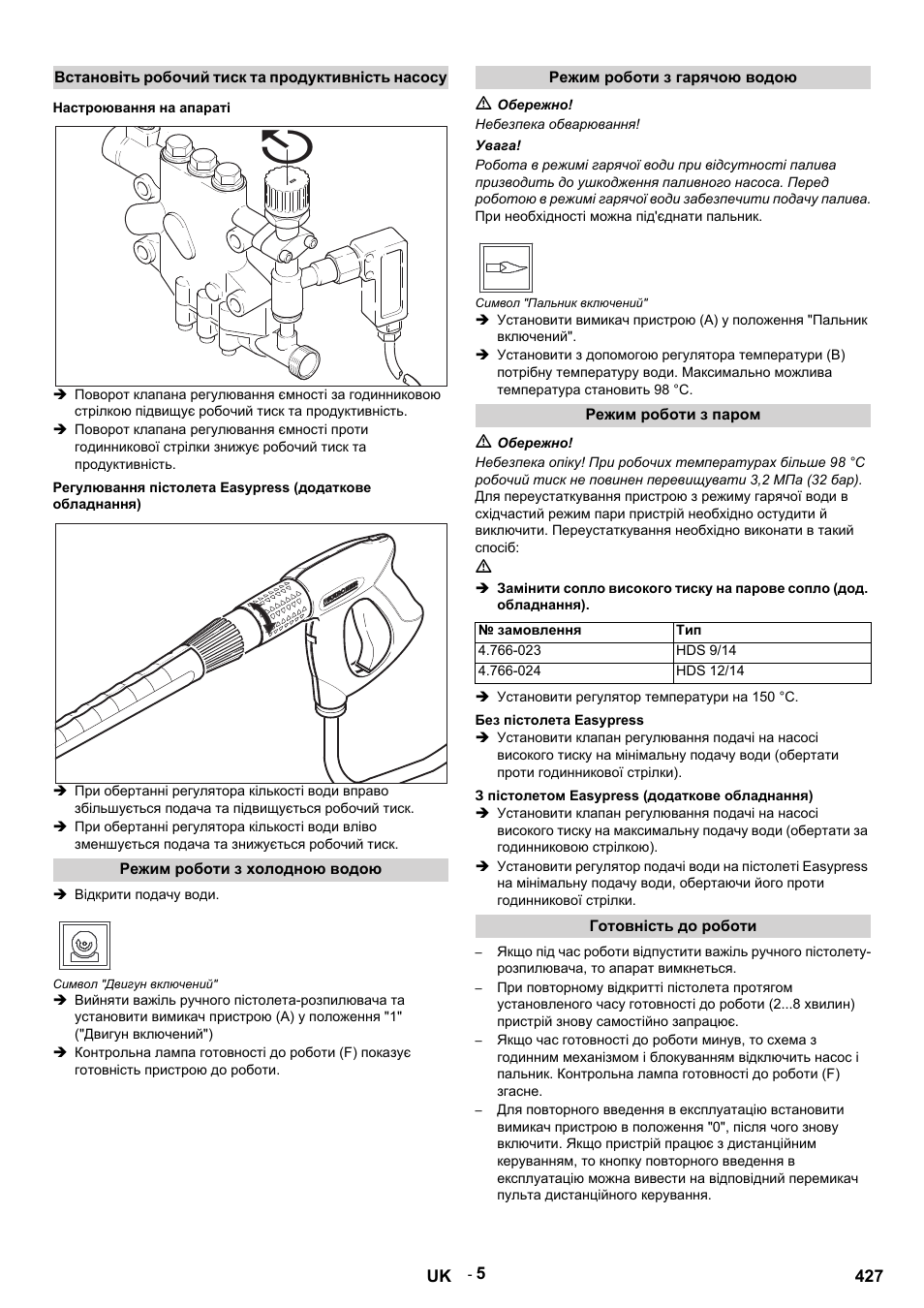 Karcher HDS 9-14-4 ST Eco User Manual | Page 427 / 444