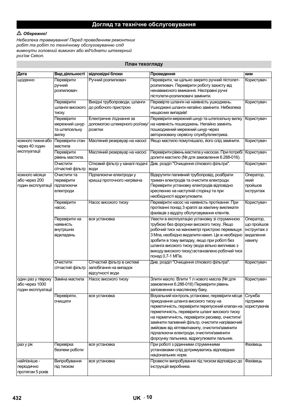 Догляд та технічне обслуговування | Karcher HDS 9-14-4 ST Eco User Manual | Page 432 / 444