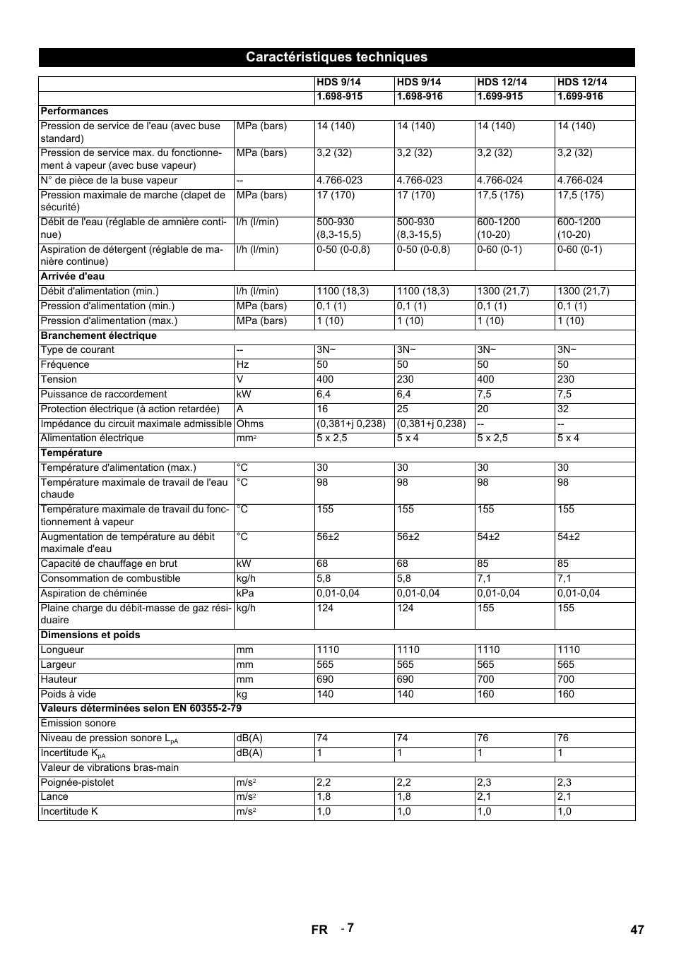 Caractéristiques techniques | Karcher HDS 9-14-4 ST Eco User Manual | Page 47 / 444