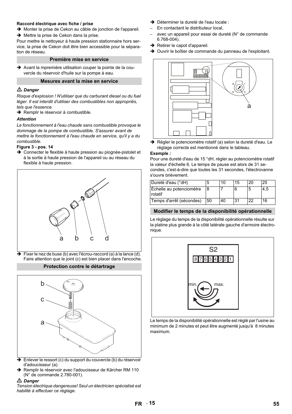 Karcher HDS 9-14-4 ST Eco User Manual | Page 55 / 444