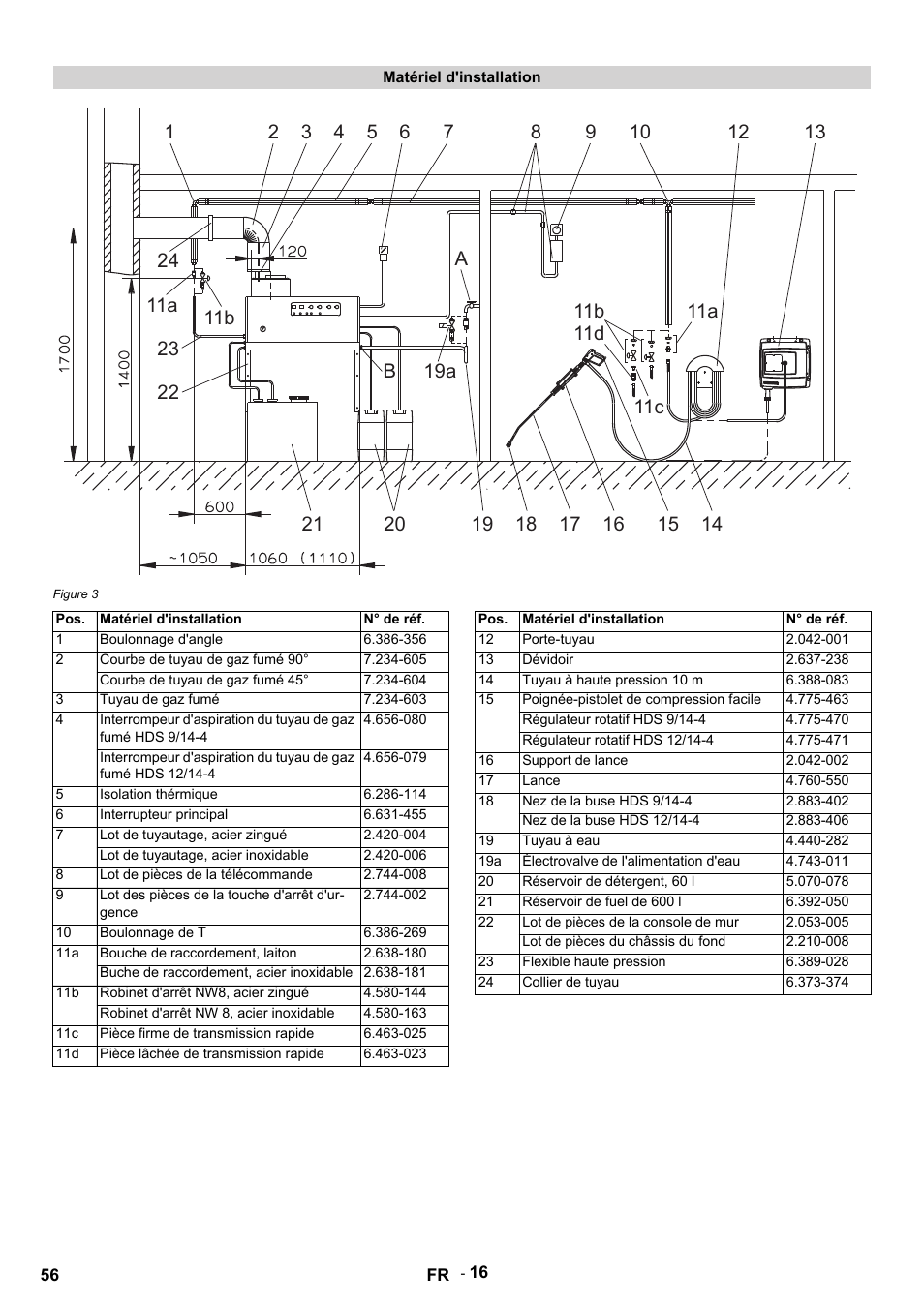 Karcher HDS 9-14-4 ST Eco User Manual | Page 56 / 444