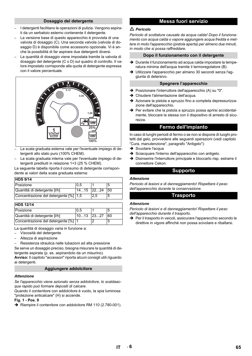 Messa fuori servizio, Fermo dell'impianto supporto trasporto | Karcher HDS 9-14-4 ST Eco User Manual | Page 65 / 444