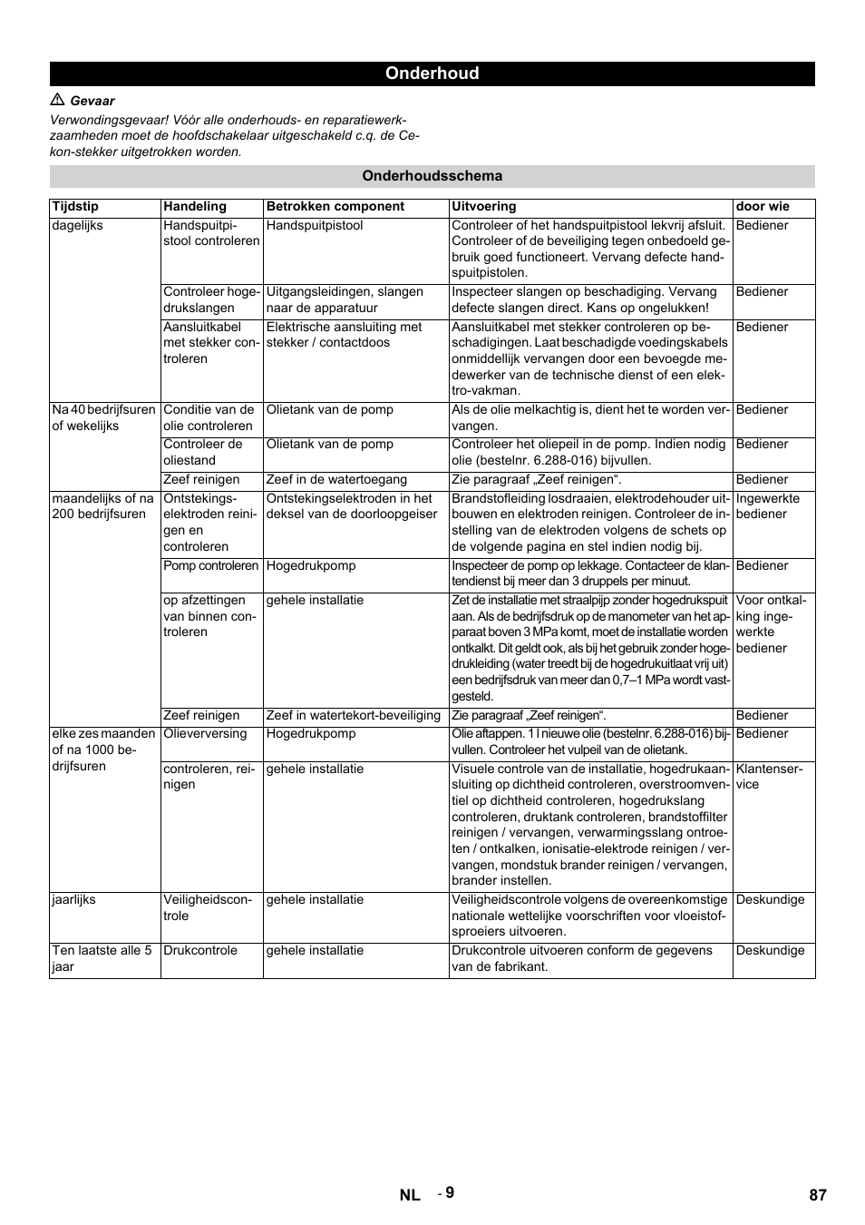 Onderhoud | Karcher HDS 9-14-4 ST Eco User Manual | Page 87 / 444