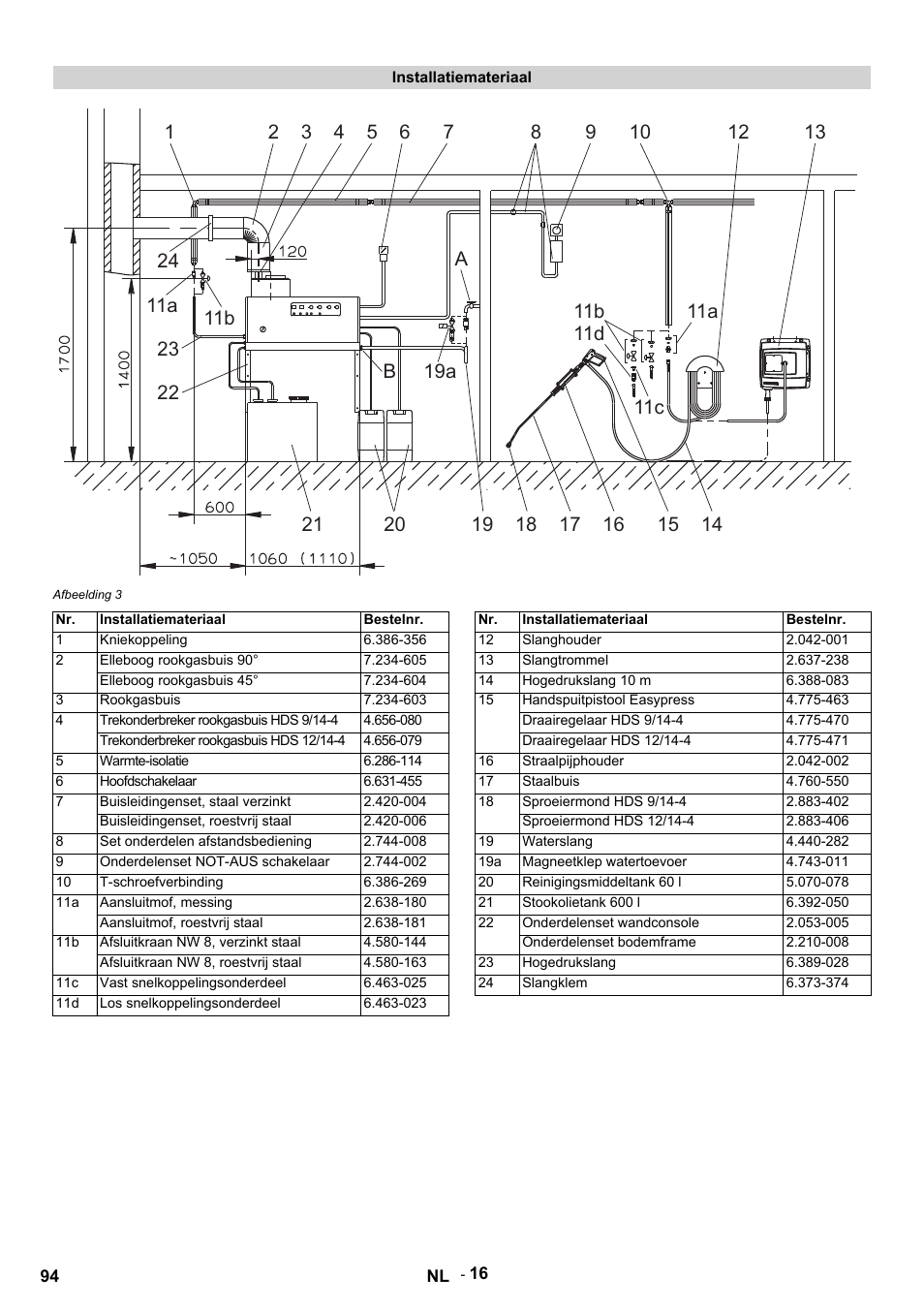 Karcher HDS 9-14-4 ST Eco User Manual | Page 94 / 444