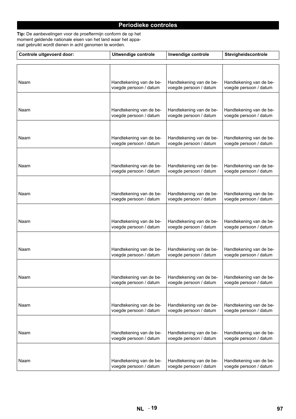 Periodieke controles | Karcher HDS 9-14-4 ST Eco User Manual | Page 97 / 444