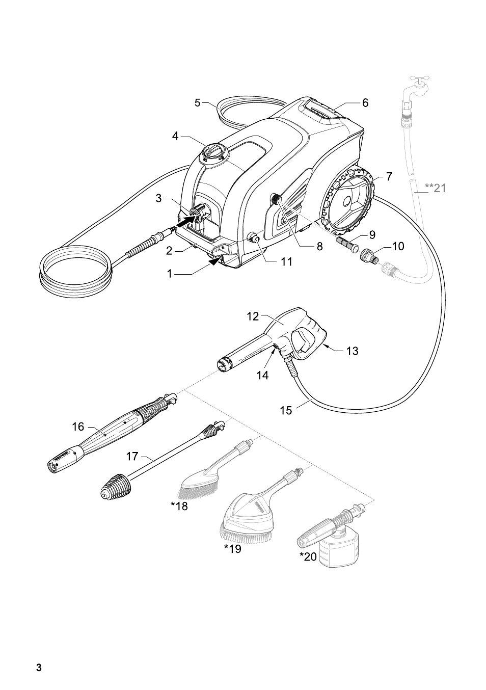 Karcher K 7 Compact User Manual | Page 3 / 278