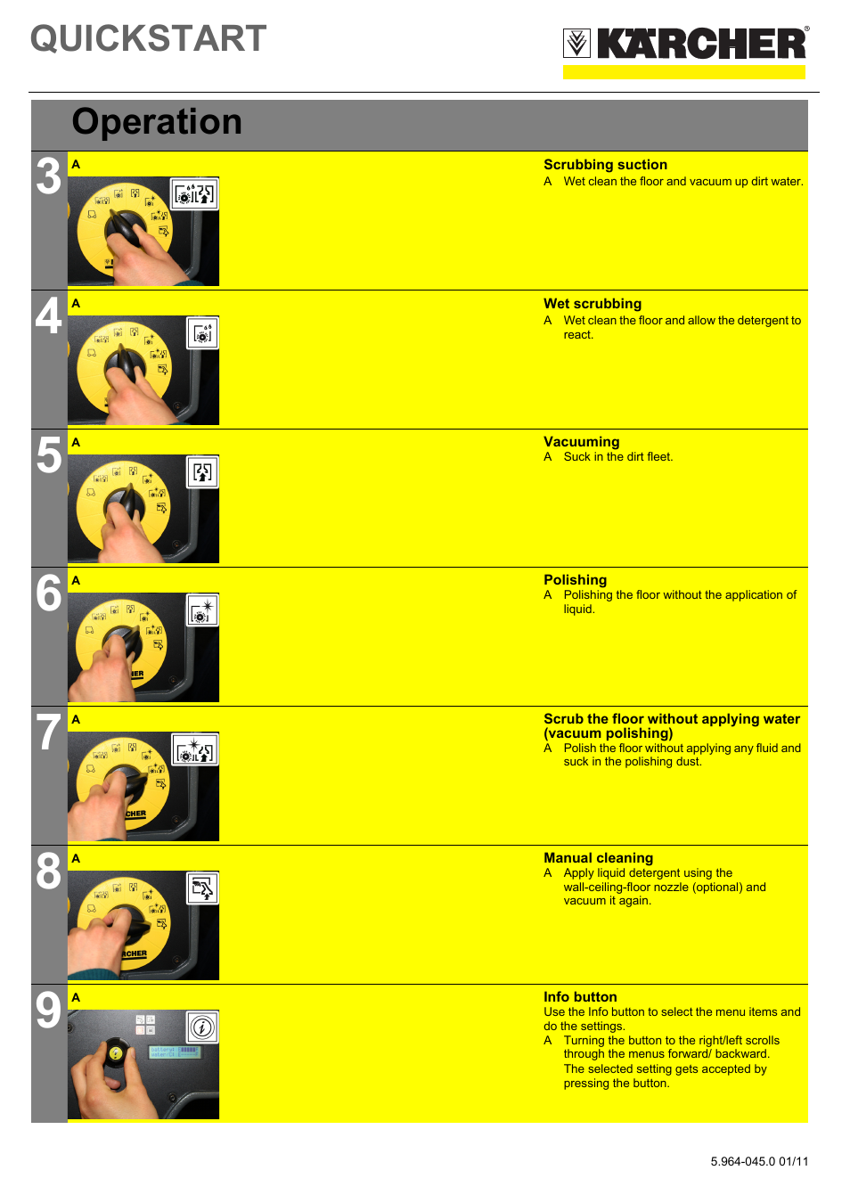 Tabellenreihe, Grafik, Scrubbing suction | A wet clean the floor and vacuum up dirt water, Wet scrubbing, Vacuuming, A suck in the dirt fleet, Polishing, Manual cleaning, Info button | Karcher BR 120-250 R Bp Pack роликовая User Manual | Page 3 / 8