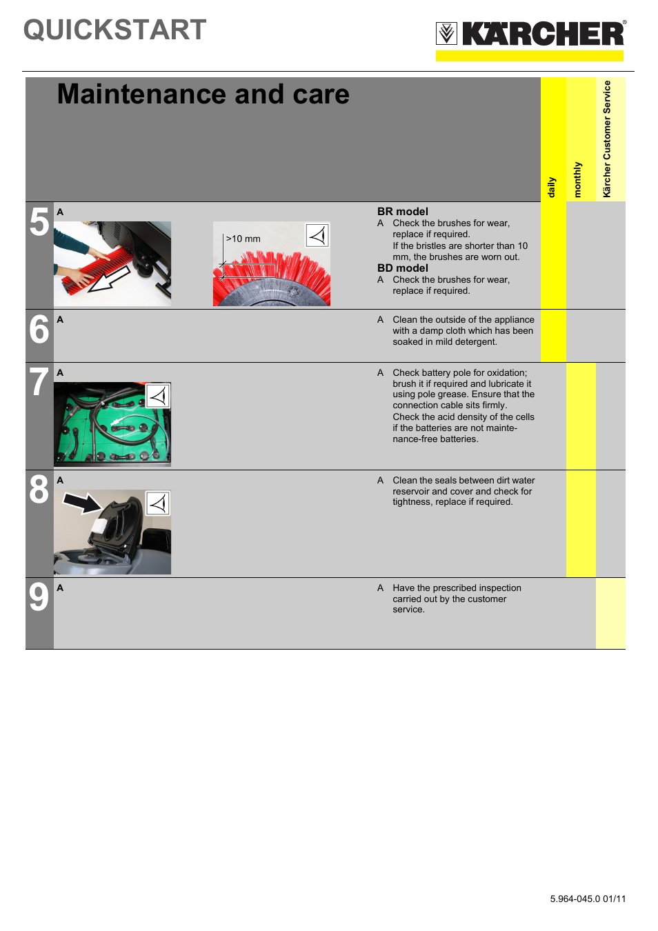 Tabellenreihe, Grafik, Br model | A check the brushes for wear, replace if required, Bd model, Quickstart, Maintenance and care | Karcher BR 120-250 R Bp Pack роликовая User Manual | Page 6 / 8