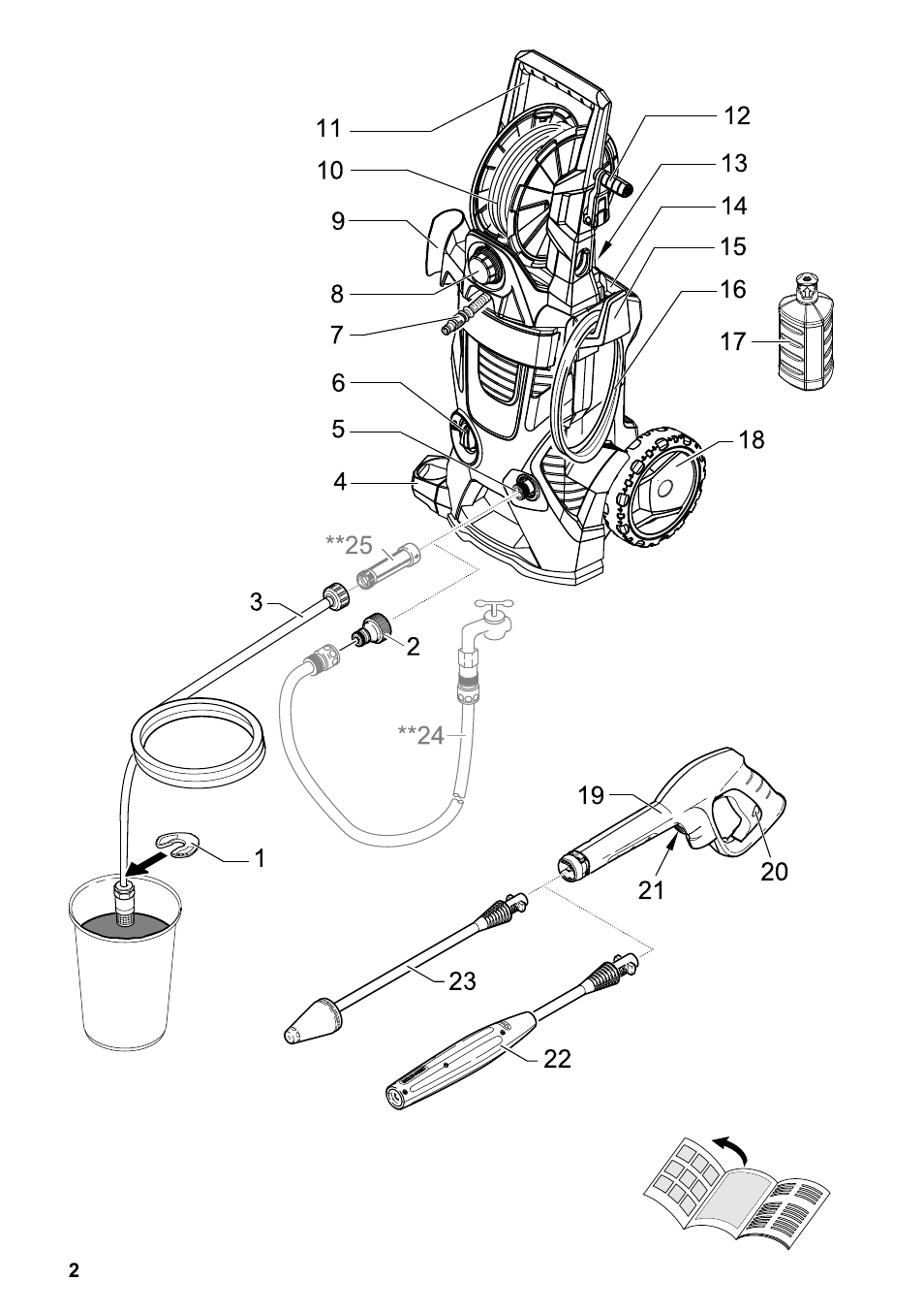 Karcher K 4 Premium eco!ogic Home User Manual | Page 2 / 286