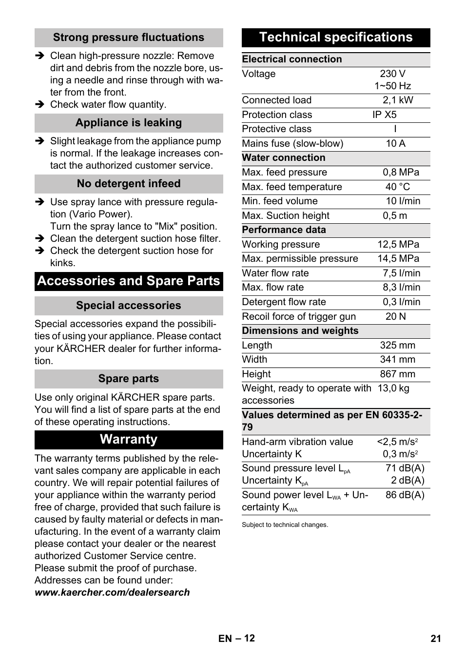 Strong pressure fluctuations, Appliance is leaking, No detergent infeed | Accessories and spare parts, Special accessories, Spare parts, Warranty, Technical specifications, Warranty technical specifications | Karcher K 5 Basic User Manual | Page 21 / 254