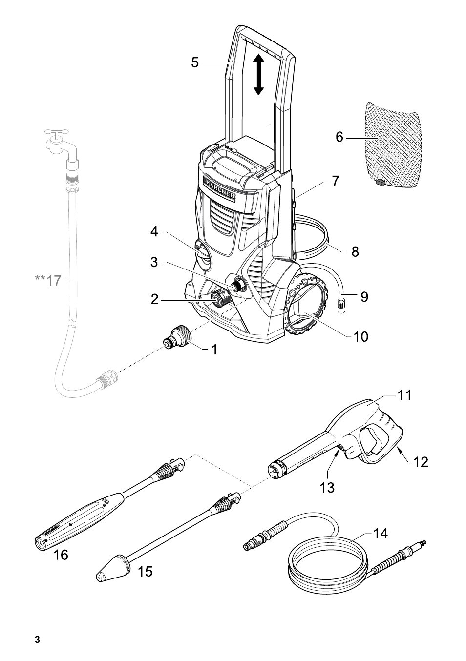 Karcher K 5 Basic User Manual | Page 3 / 254