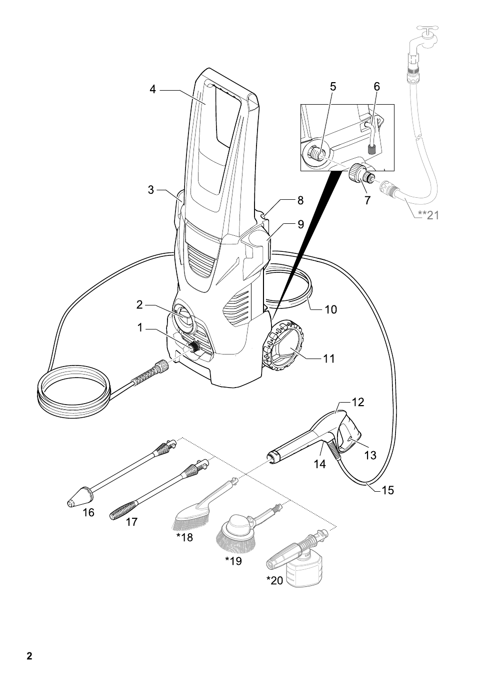 Karcher K 2 Car User Manual | Page 2 / 252