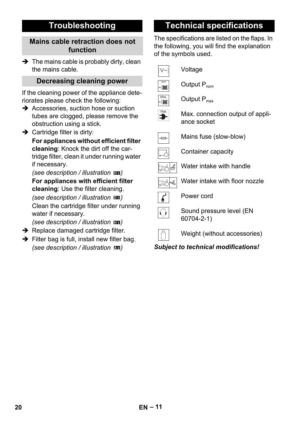 Troubleshooting, Technical specifications | Karcher WD 5-500 M User Manual | Page 20 / 212