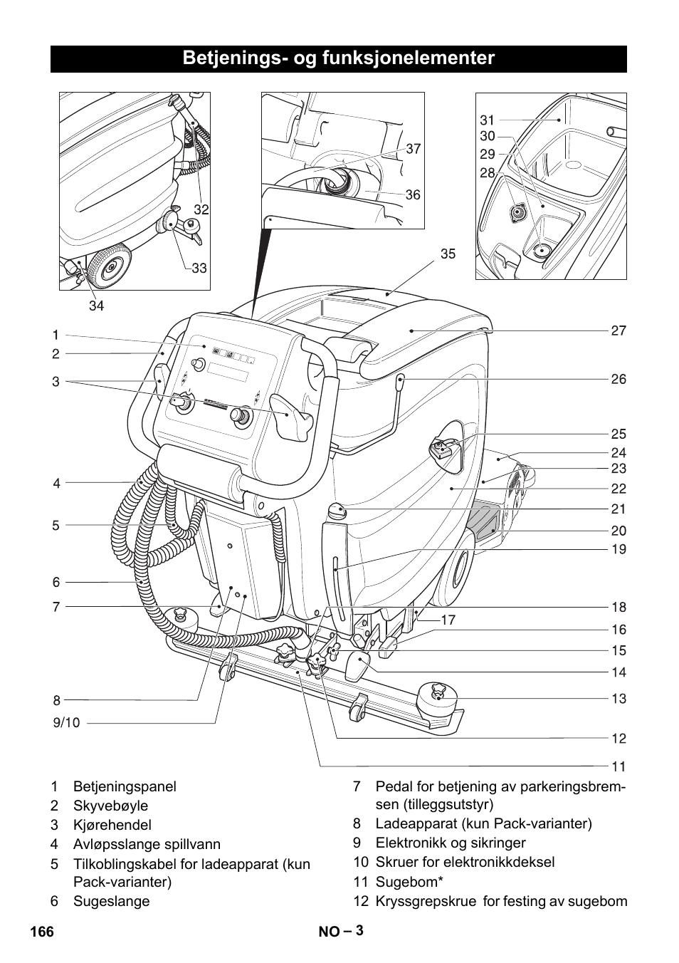 Betjenings- og funksjonelementer | Karcher B 60 W Bp Pack User Manual | Page 166 / 550