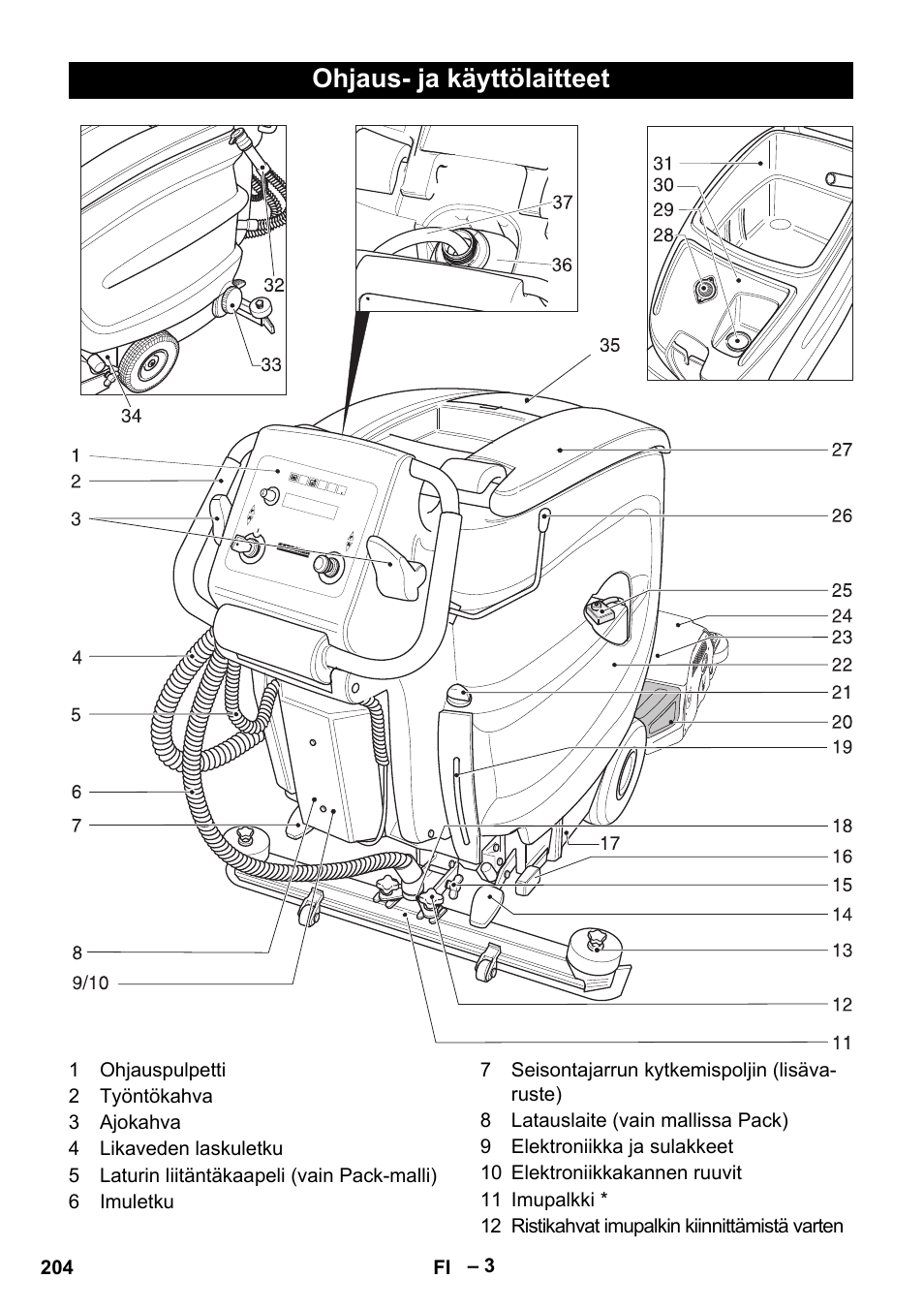 Ohjaus- ja käyttölaitteet | Karcher B 60 W Bp Pack User Manual | Page 204 / 550