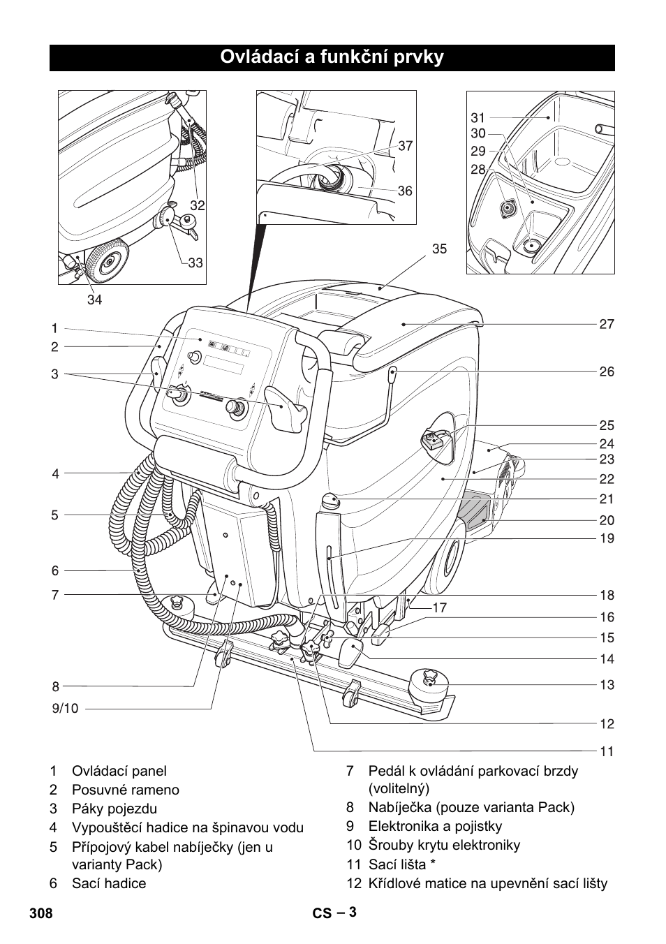 Ovládací a funkční prvky | Karcher B 60 W Bp Pack User Manual | Page 308 / 550