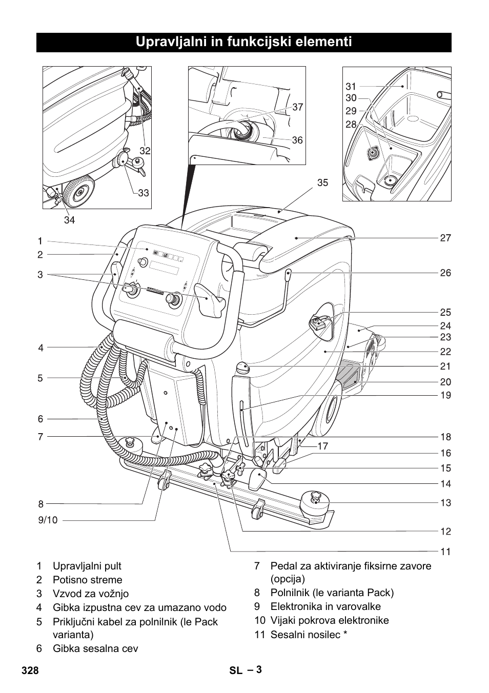 Upravljalni in funkcijski elementi | Karcher B 60 W Bp Pack User Manual | Page 328 / 550