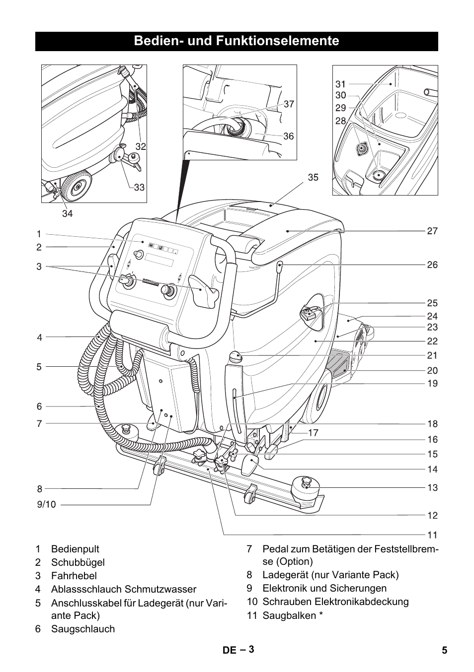 Bedien- und funktionselemente | Karcher B 60 W Bp Pack User Manual | Page 5 / 550