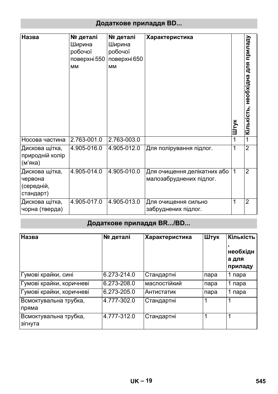 Karcher B 60 W Bp Pack User Manual | Page 545 / 550