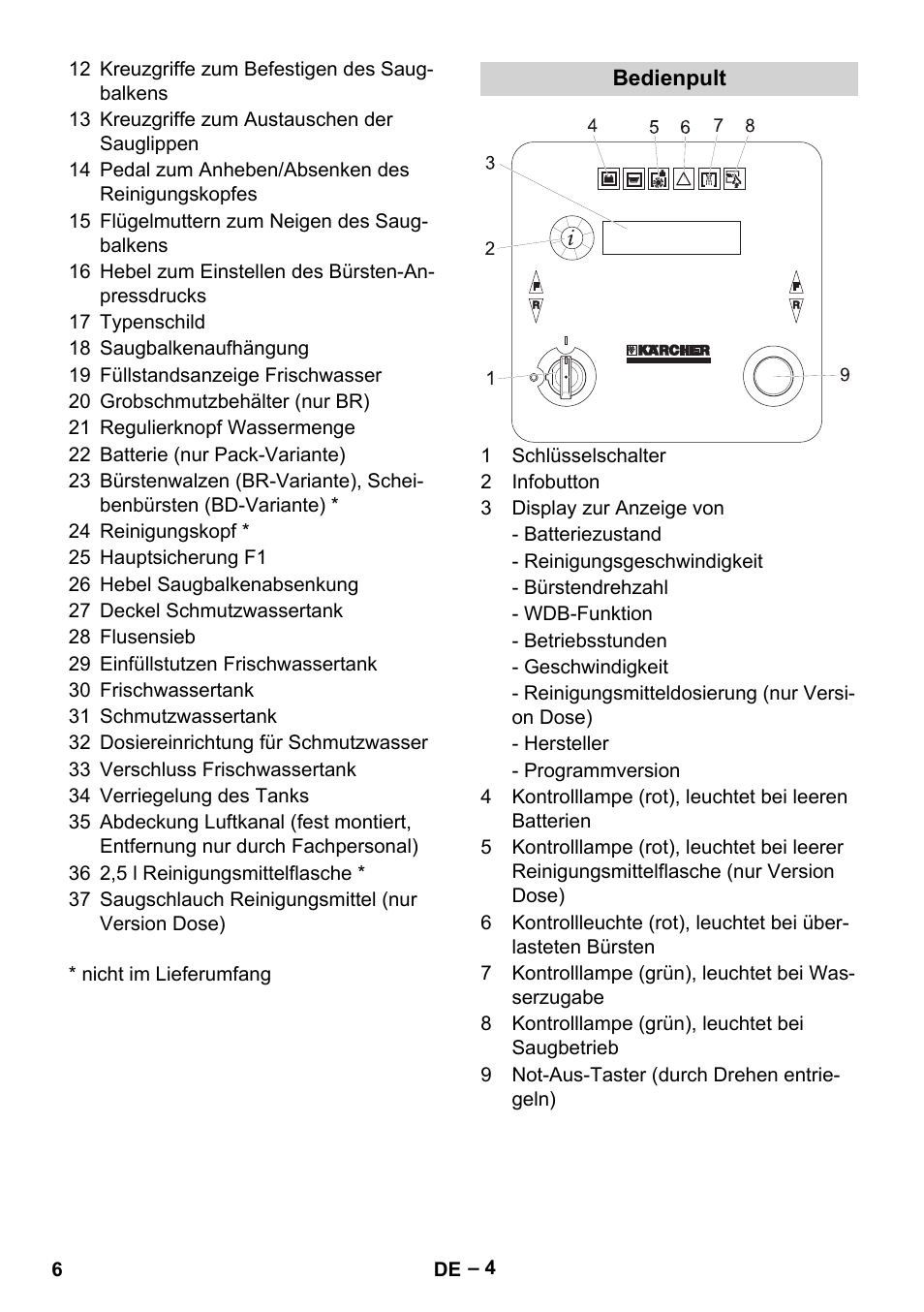 Karcher B 60 W Bp Pack User Manual | Page 6 / 550