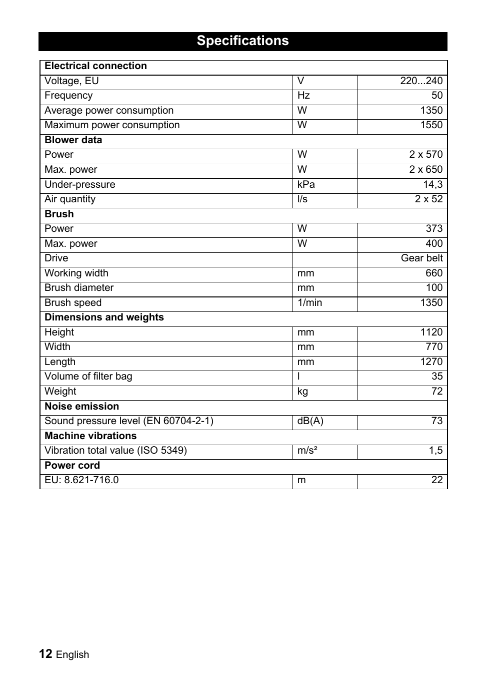 Specifications | Karcher CV 66-2 User Manual | Page 12 / 148