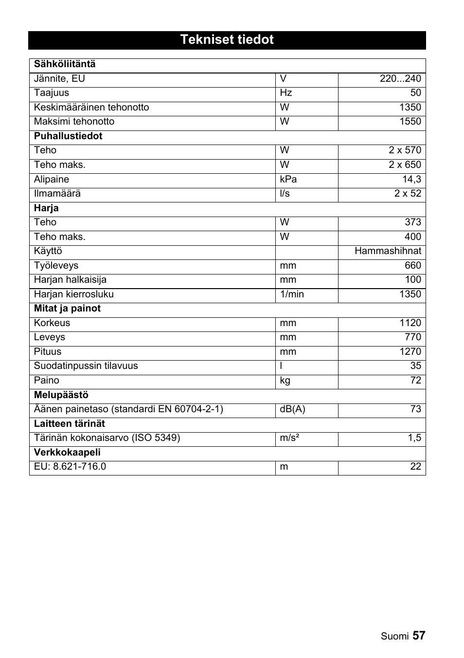 Tekniset tiedot | Karcher CV 66-2 User Manual | Page 57 / 148