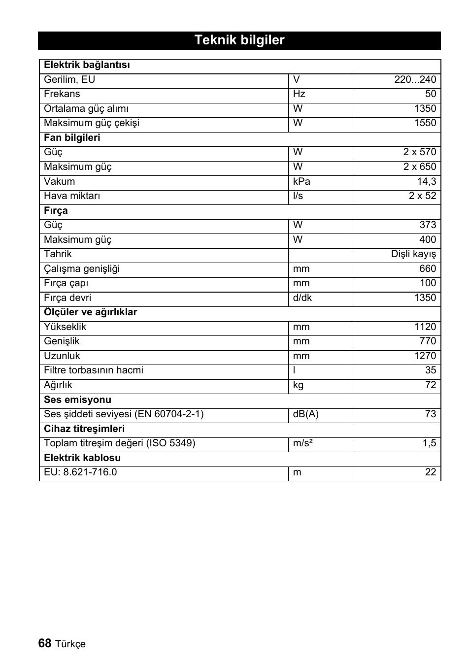 Teknik bilgiler | Karcher CV 66-2 User Manual | Page 68 / 148