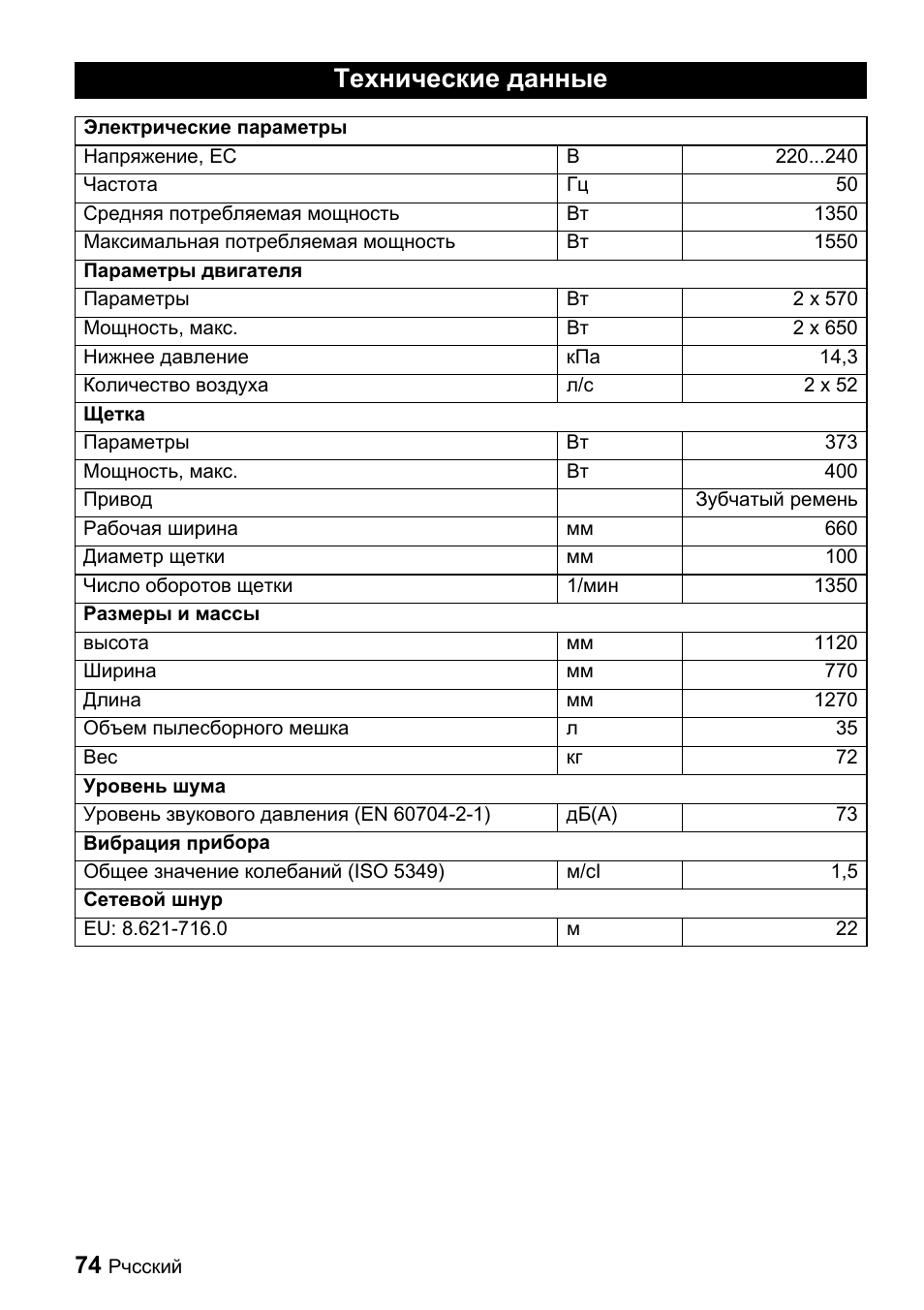 Технические данные | Karcher CV 66-2 User Manual | Page 74 / 148