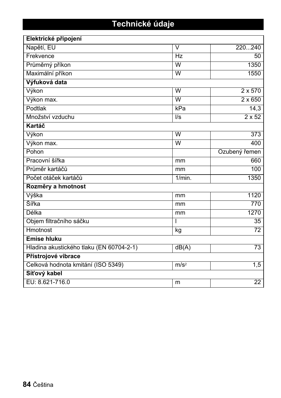 Technické údaje | Karcher CV 66-2 User Manual | Page 84 / 148