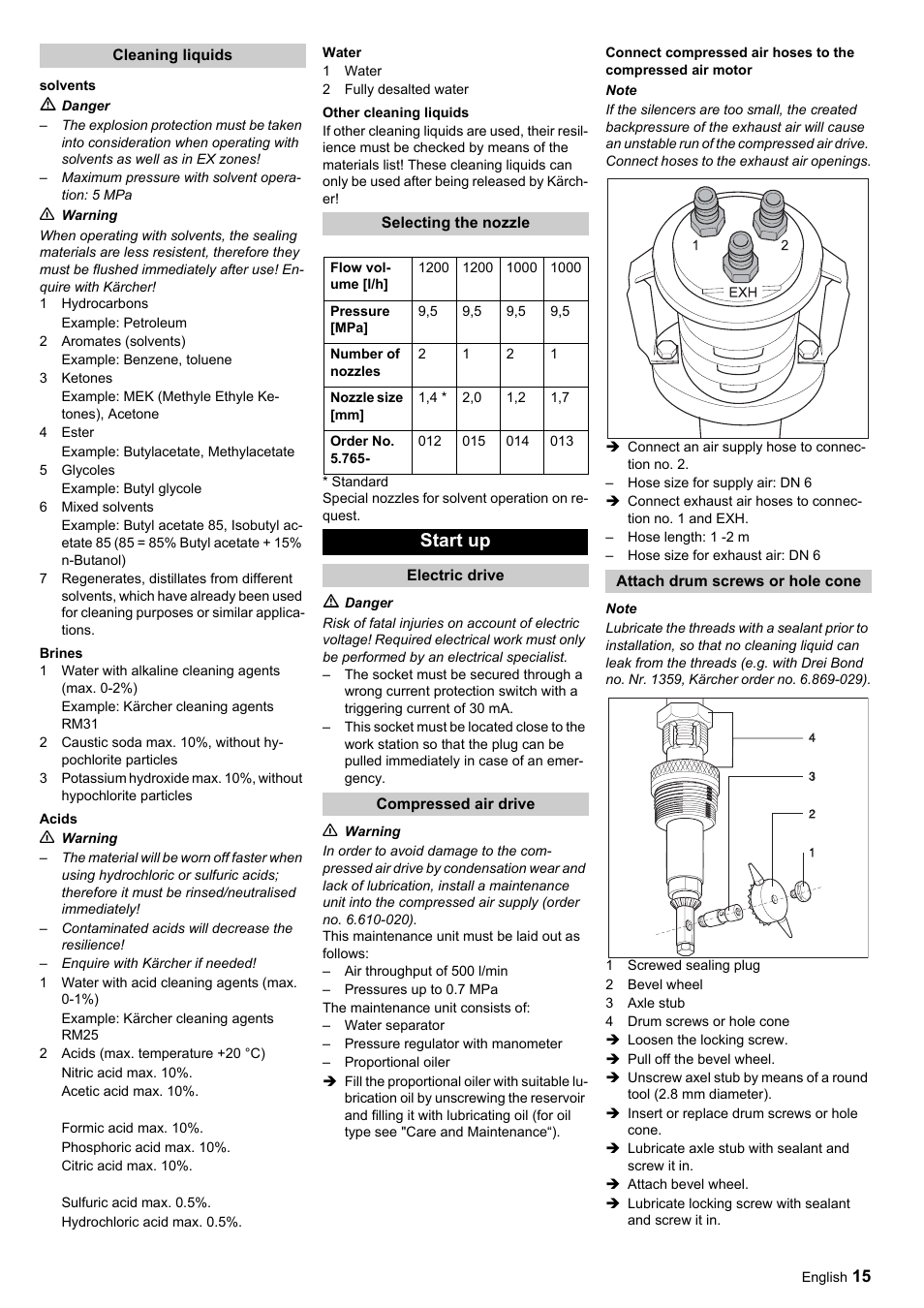 Start up | Karcher HKF 50 E User Manual | Page 15 / 60