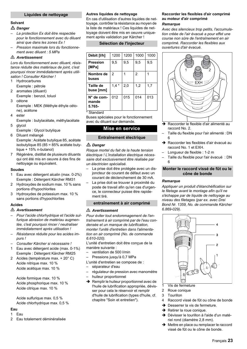 Mise en service | Karcher HKF 50 E User Manual | Page 23 / 60