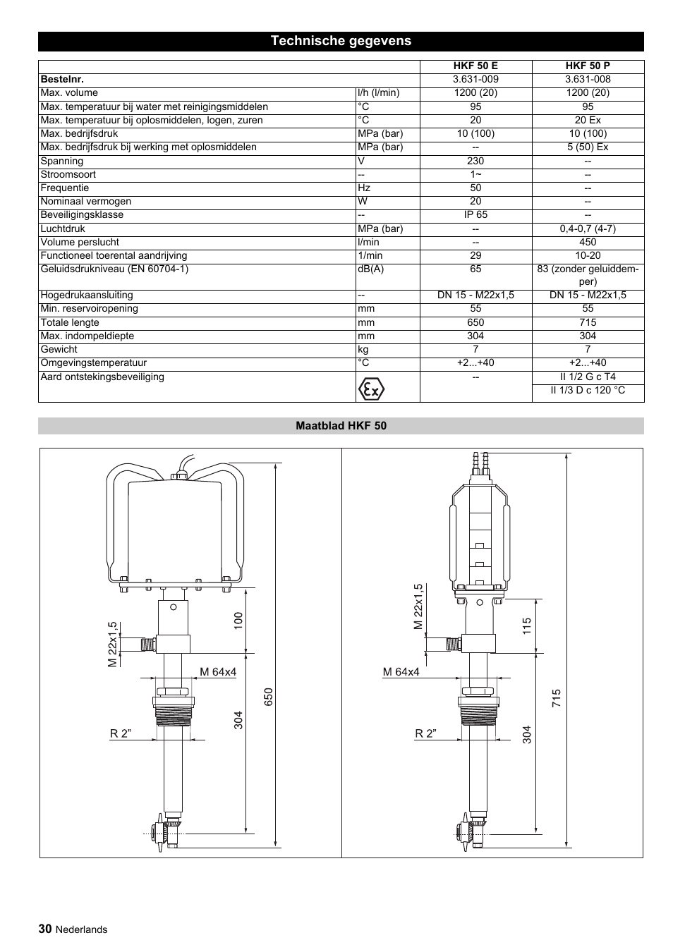 Technische gegevens | Karcher HKF 50 E User Manual | Page 30 / 60