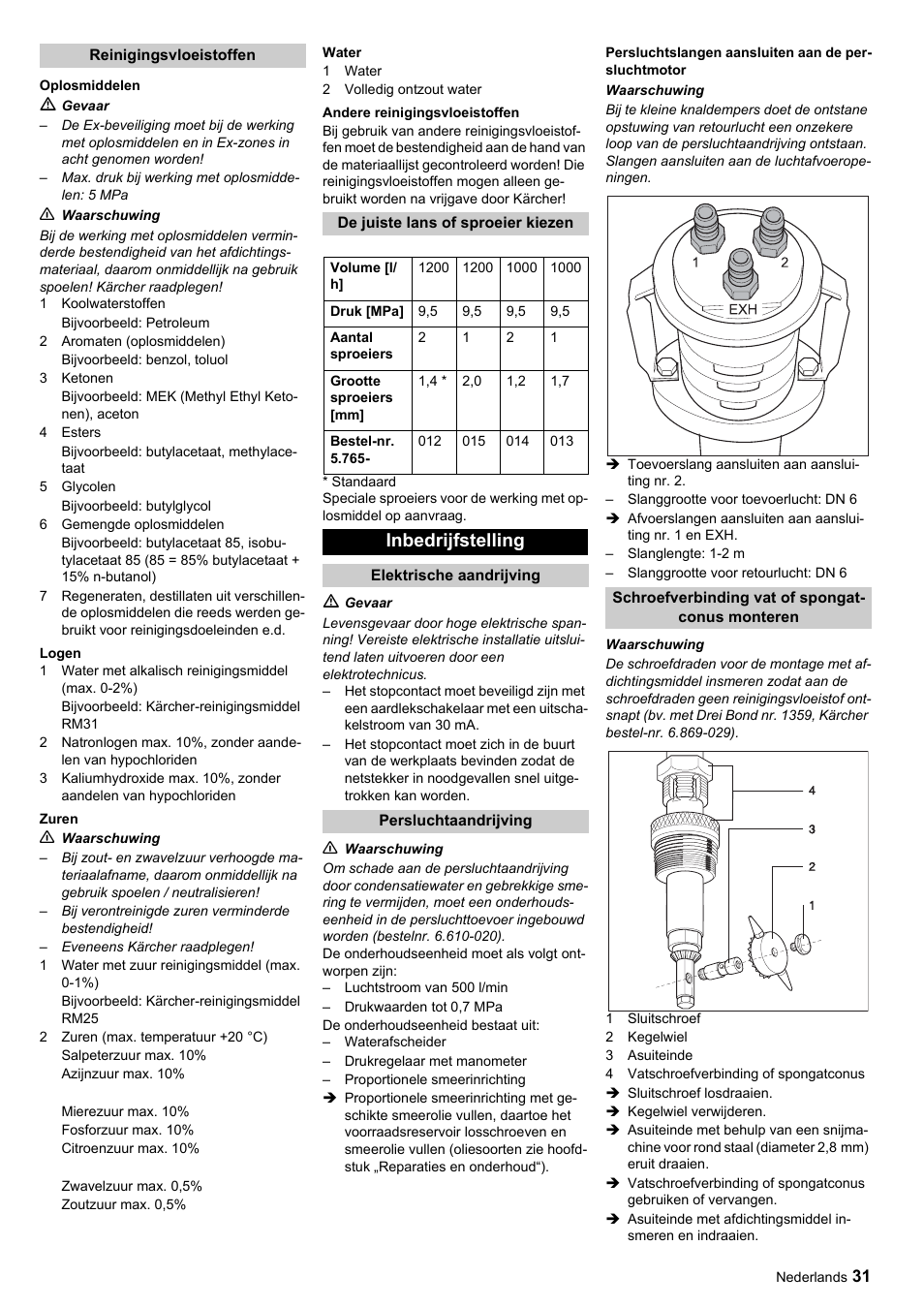 Inbedrijfstelling | Karcher HKF 50 E User Manual | Page 31 / 60