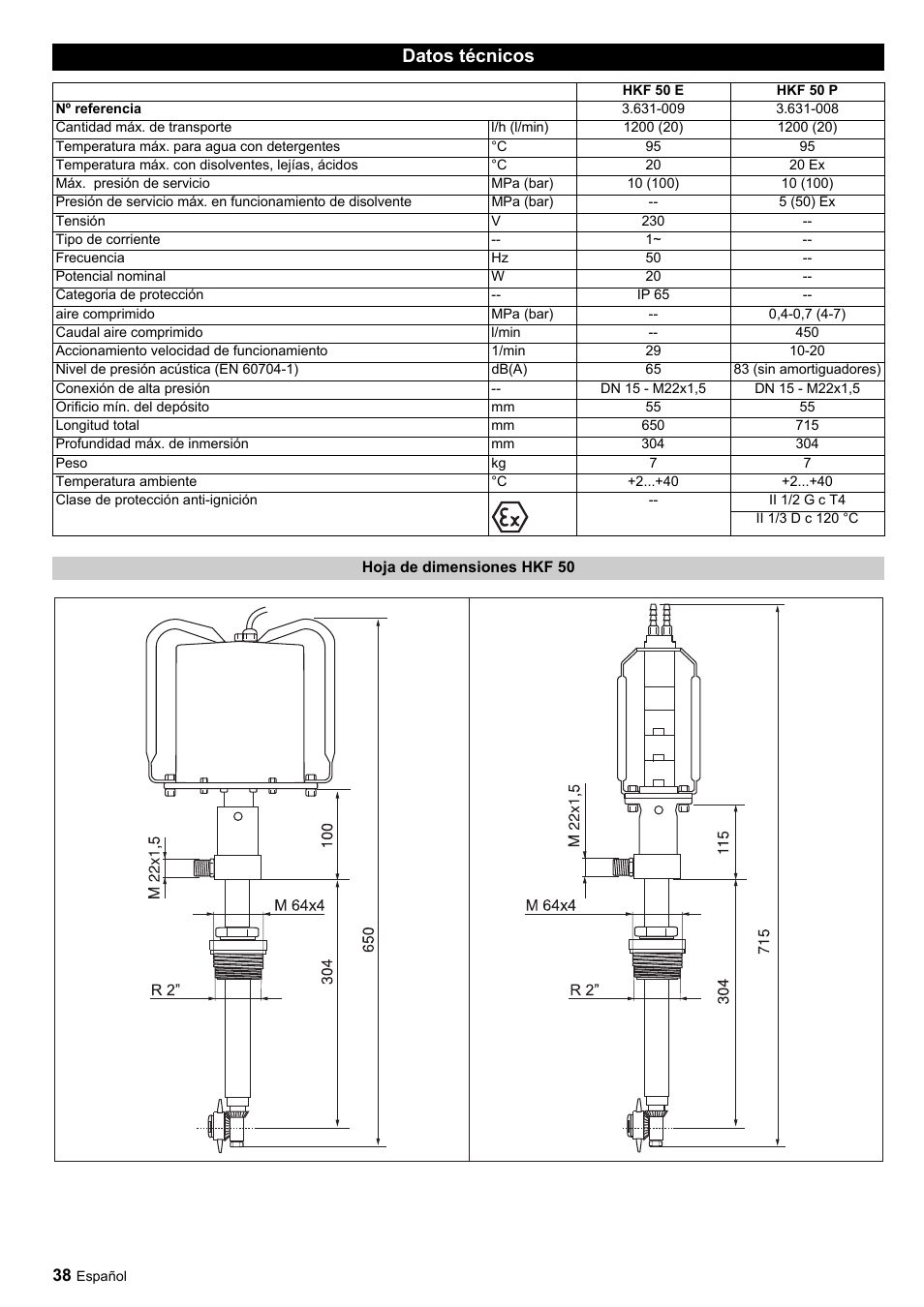 Datos técnicos | Karcher HKF 50 E User Manual | Page 38 / 60