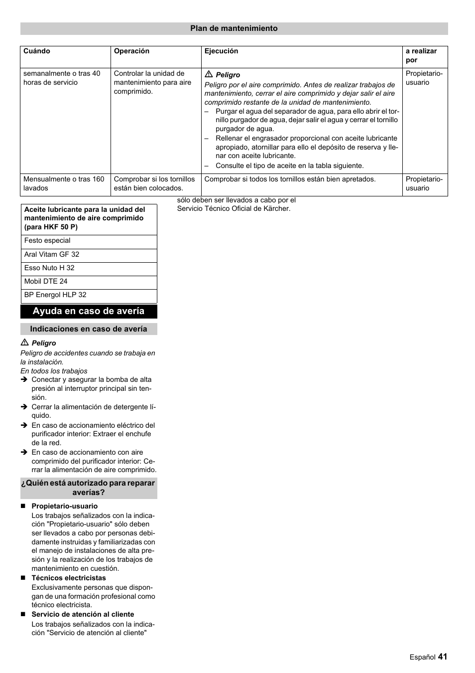 Ayuda en caso de avería | Karcher HKF 50 E User Manual | Page 41 / 60