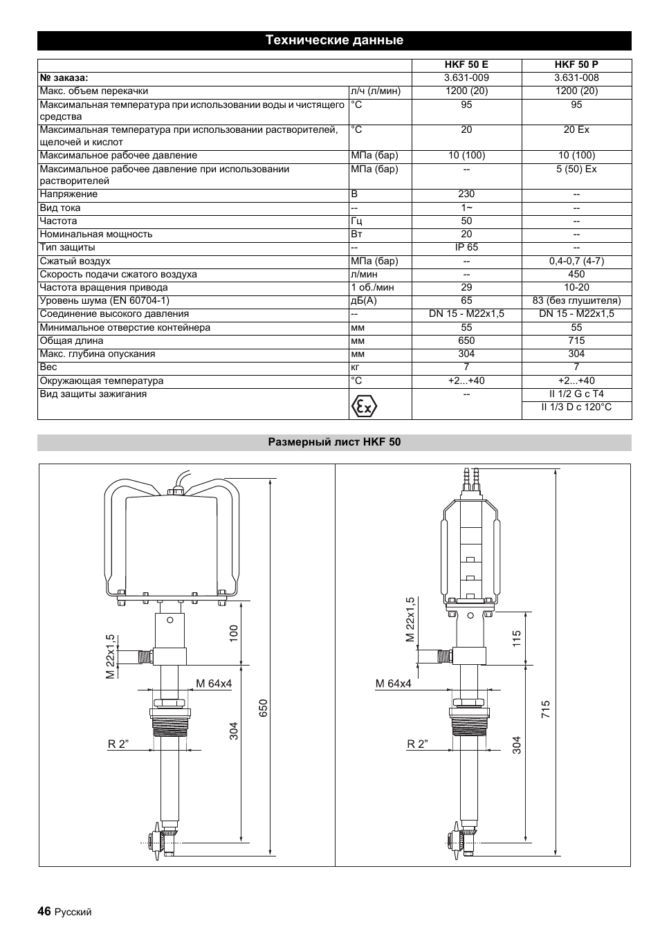 Технические данные | Karcher HKF 50 E User Manual | Page 46 / 60