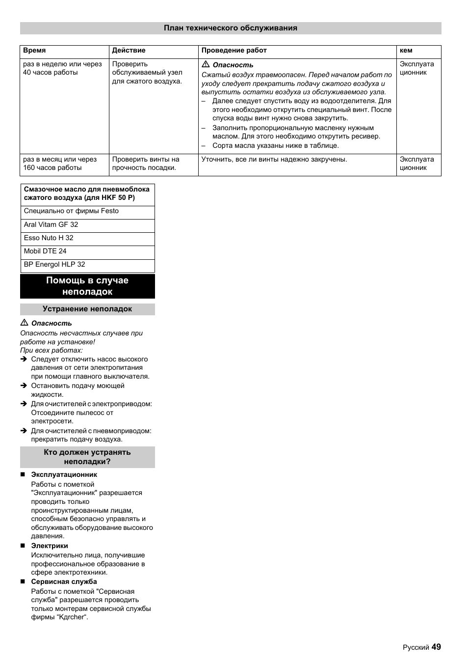 Помощь в случае неполадок | Karcher HKF 50 E User Manual | Page 49 / 60