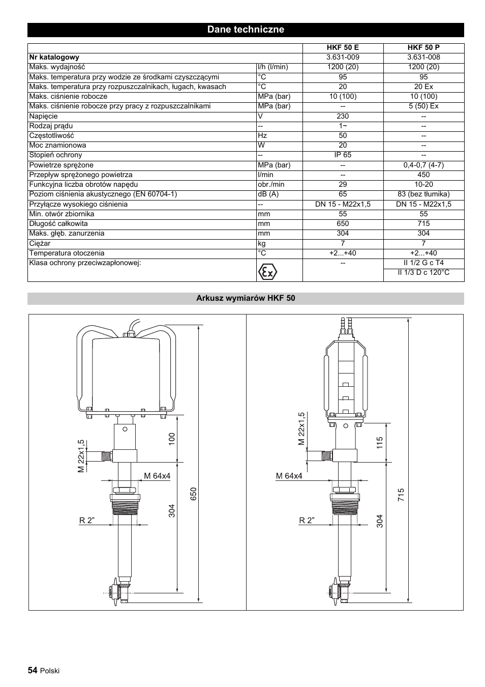 Dane techniczne | Karcher HKF 50 E User Manual | Page 54 / 60