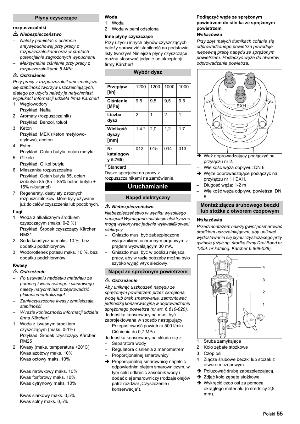 Uruchamianie | Karcher HKF 50 E User Manual | Page 55 / 60