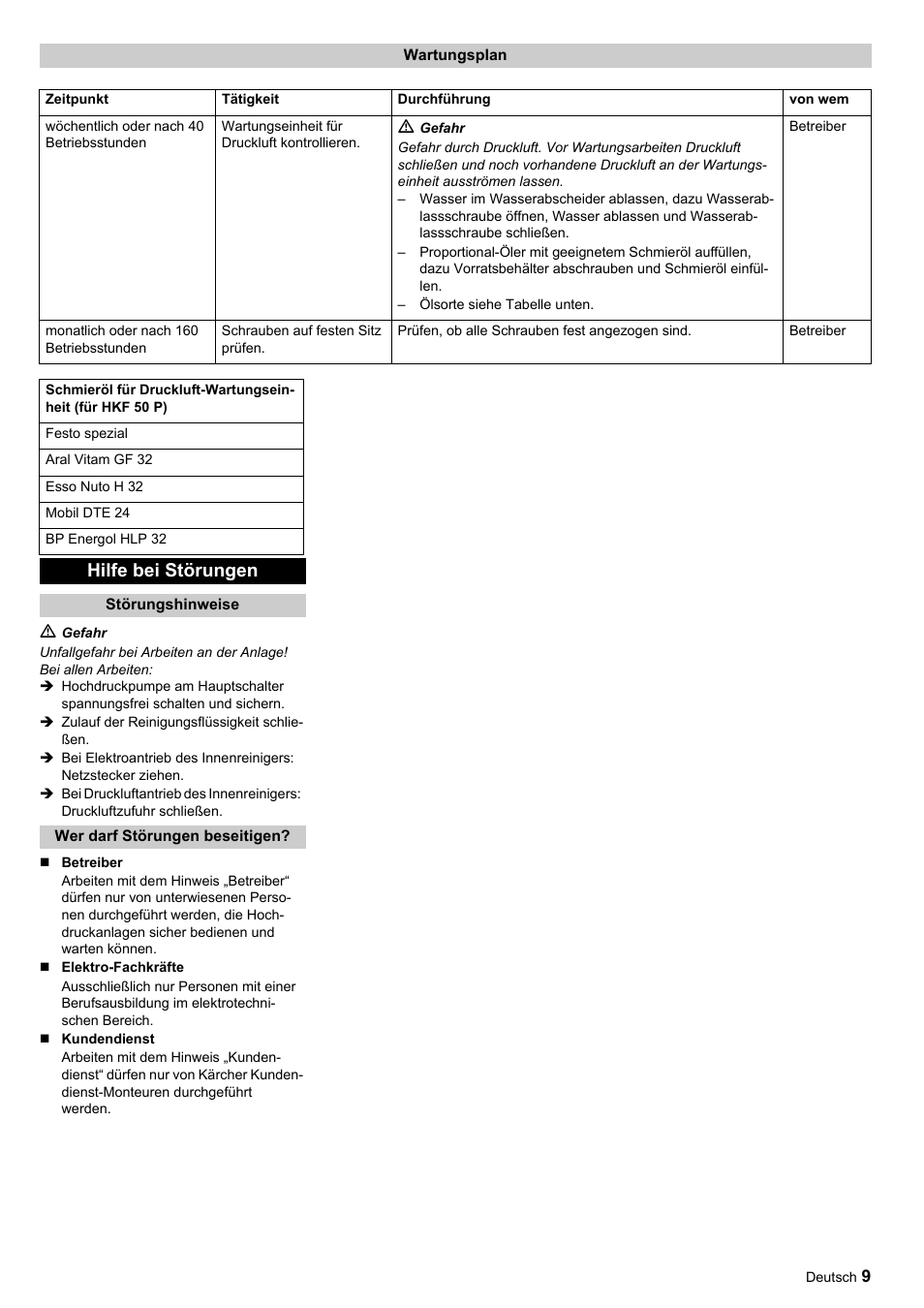 Hilfe bei störungen | Karcher HKF 50 E User Manual | Page 9 / 60