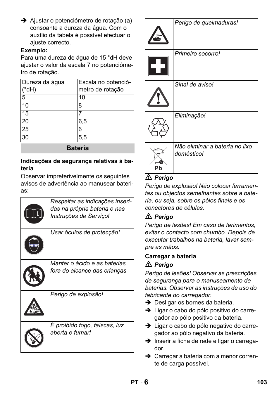 Karcher HDS 1000 De User Manual | Page 103 / 428