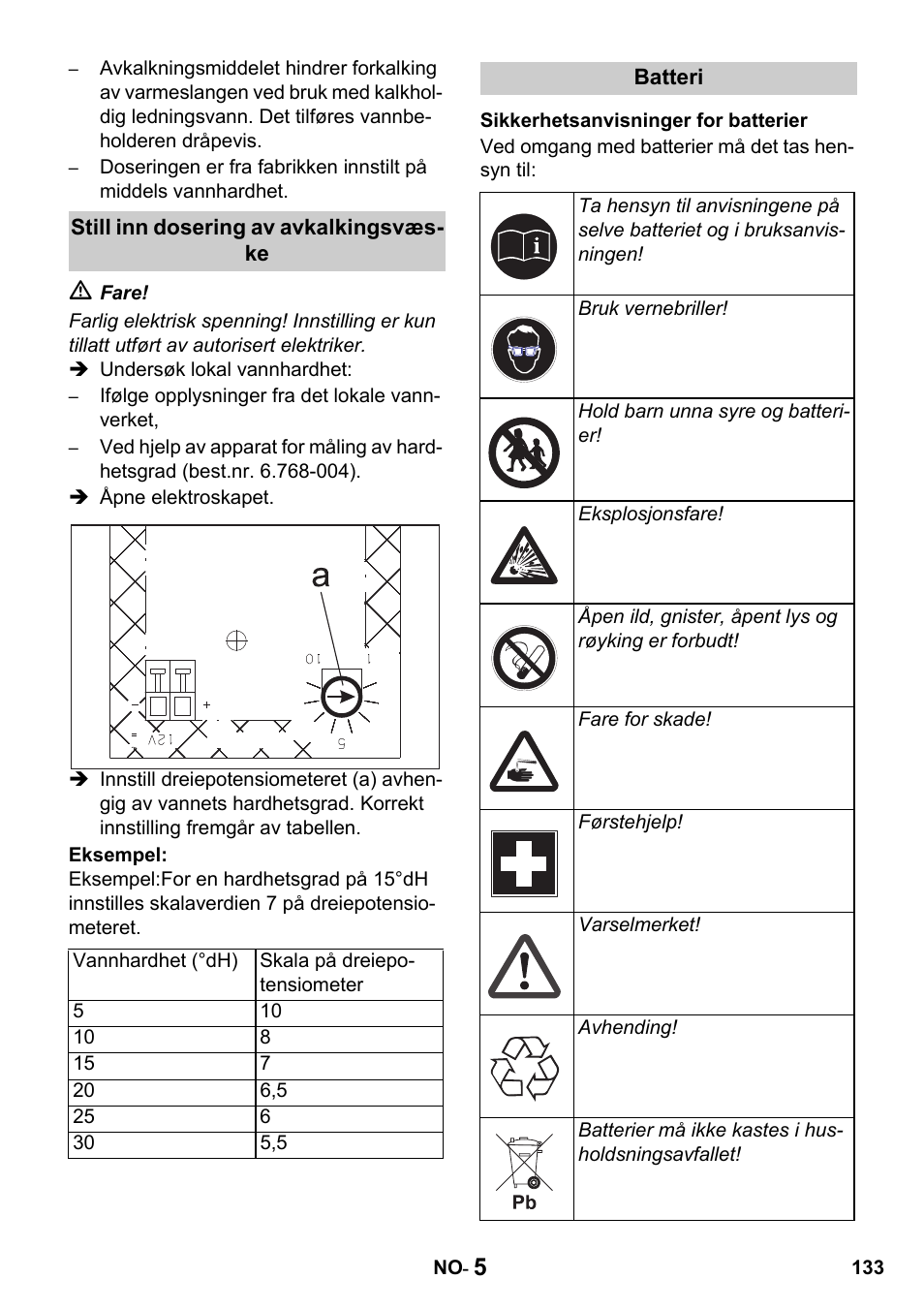 Karcher HDS 1000 De User Manual | Page 133 / 428