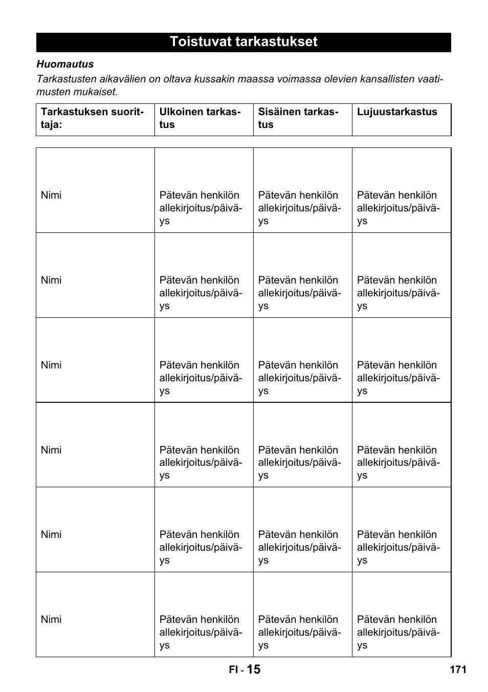 Toistuvat tarkastukset | Karcher HDS 1000 De User Manual | Page 171 / 428