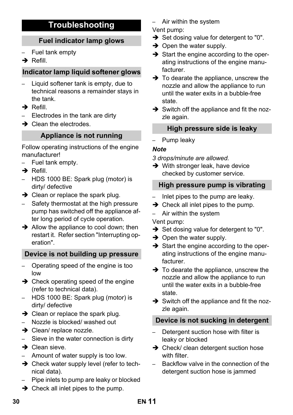 Troubleshooting | Karcher HDS 1000 De User Manual | Page 30 / 428