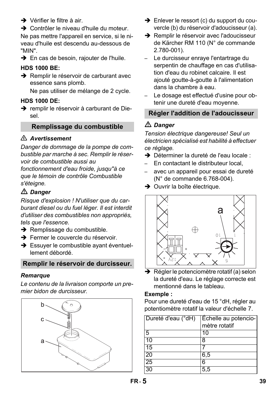 Karcher HDS 1000 De User Manual | Page 39 / 428