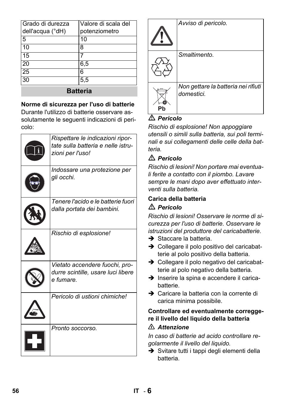 Karcher HDS 1000 De User Manual | Page 56 / 428