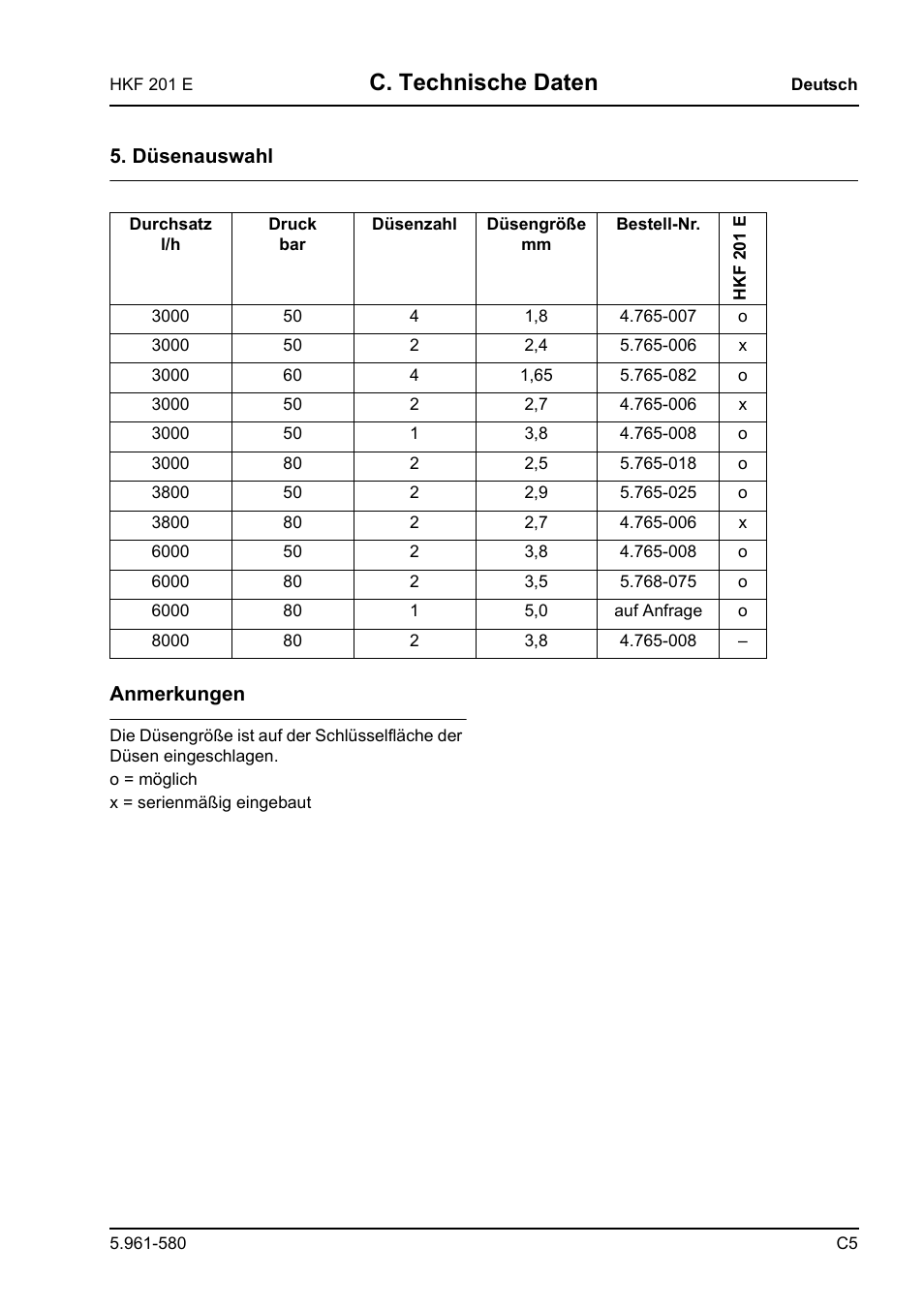 C. technische daten | Karcher HKF 201 E User Manual | Page 11 / 160