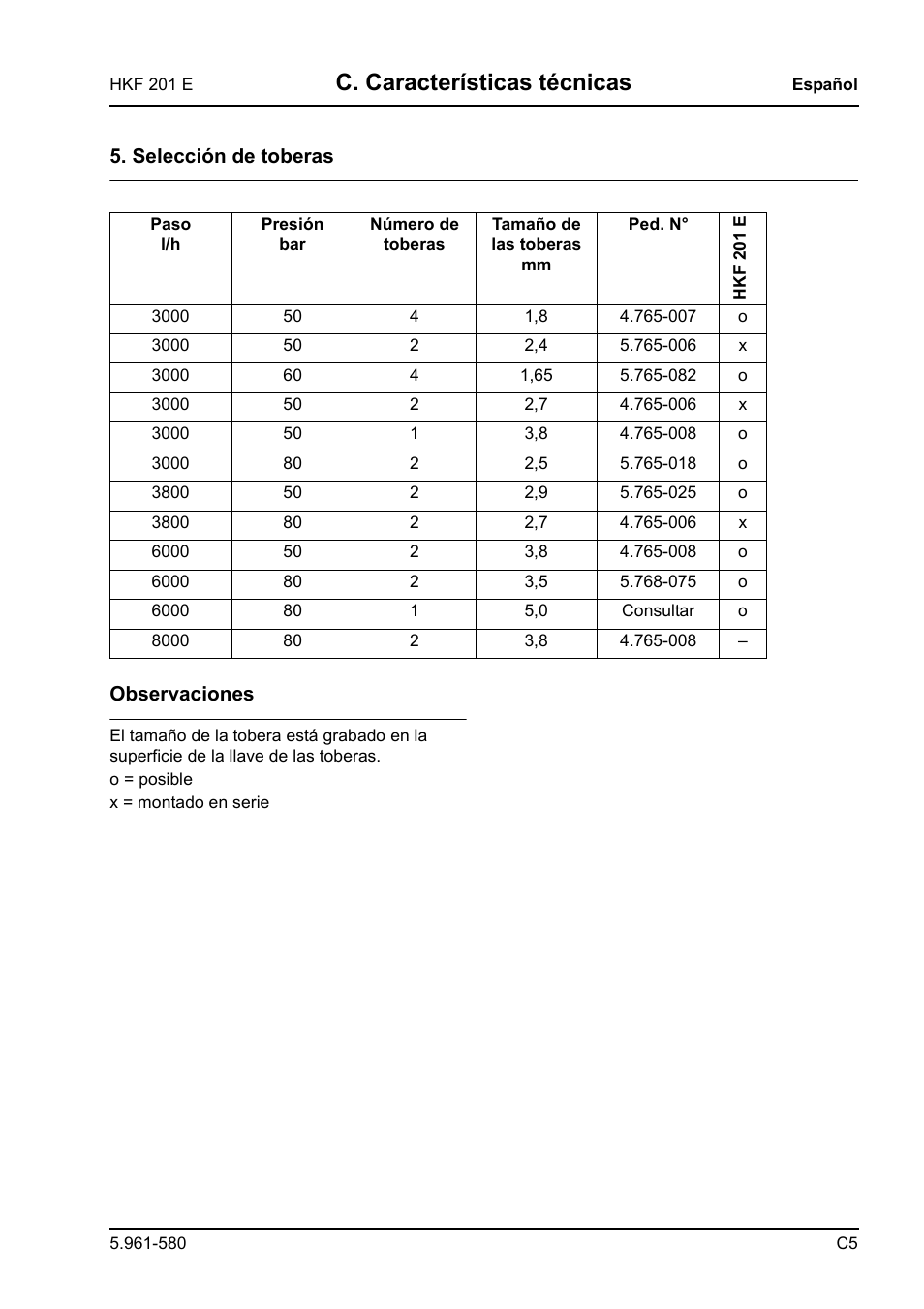 C. características técnicas | Karcher HKF 201 E User Manual | Page 111 / 160